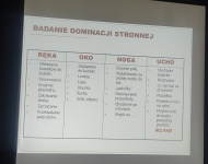 SZKOLENIE
